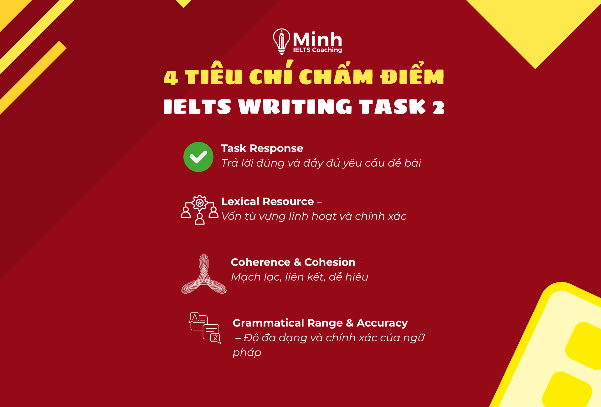 4 ti&ecirc;u ch&iacute; chấm điểm IELTS Writing Task 2 